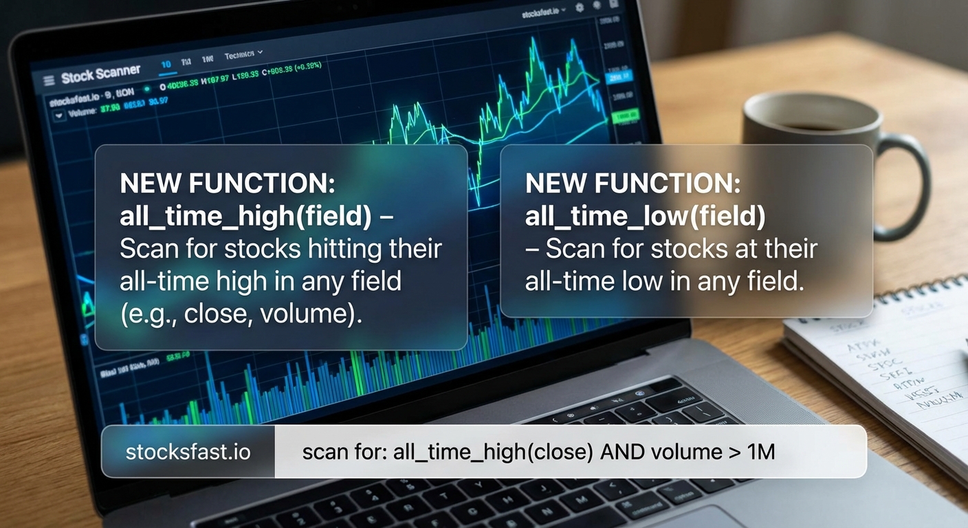 all-time-functions-announcement-laptop