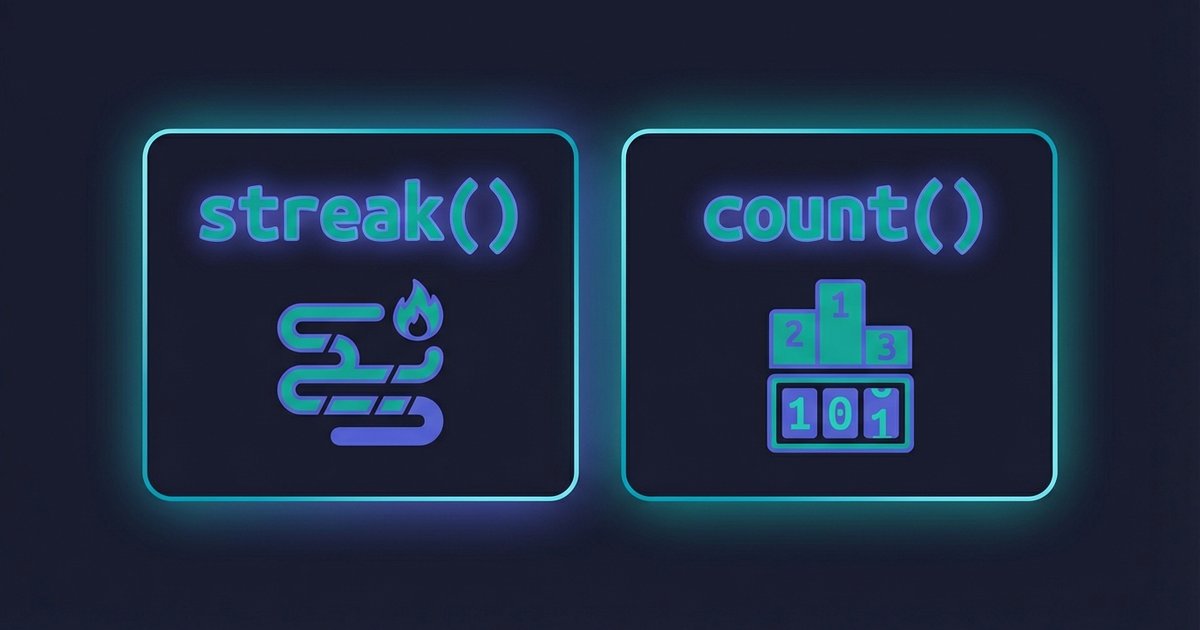 New Pattern Analysis Tools: streak() and count()