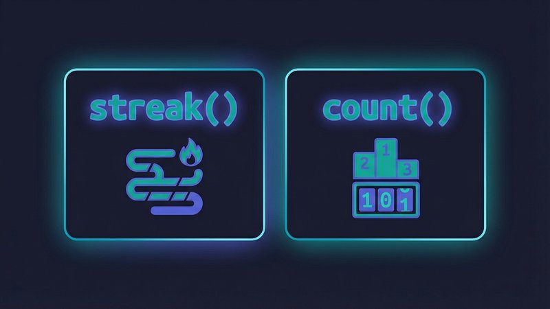 New Pattern Analysis Tools: streak() and count()